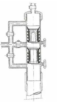 kaufen Hochdruckzementierungskopf API Oil Field Fishing Toolss für Bergbau online manufacture