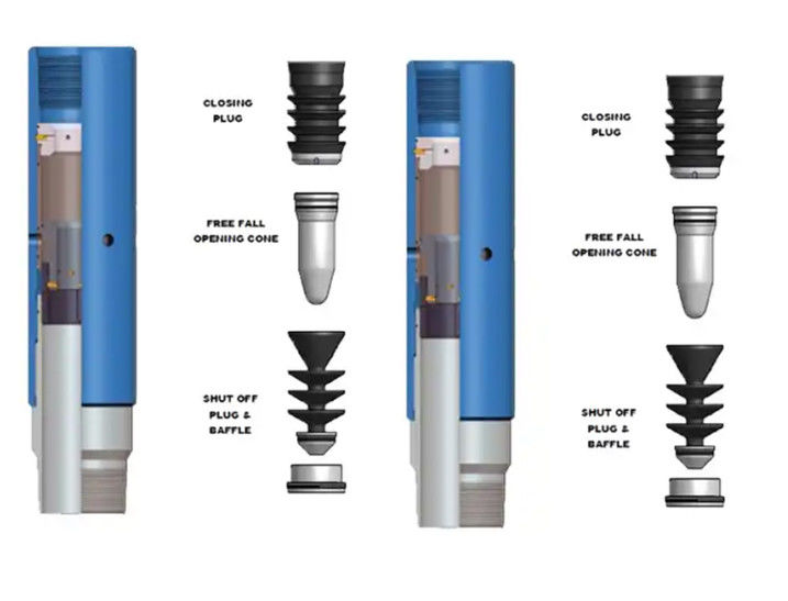 API-Standard-Zementwerkzeuge Hydraulisch/mechanisch Stufe Zementkragen, mehrstufige Zementkragen