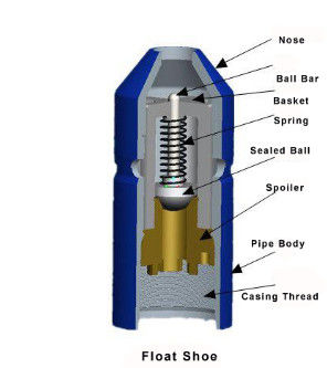 Einzelventil Plug-in Float Schuh für Ölfeld Zement-Ausrüstung für Ölbohrung Produktion 1-Jahres-Garantie Pumpenkern